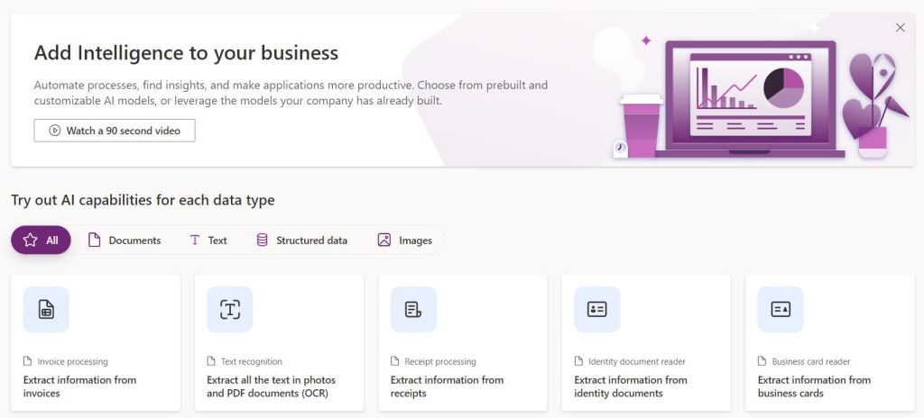 AI Builder Licensing